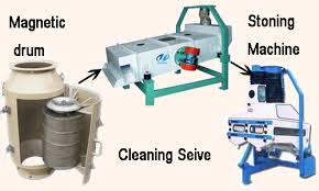 Soybean Oil Extraction Plant Solvent Extraction Plant For Sale Vegetable Oil Extraction Machine Price Soybean Oil Processing Plant Insetos