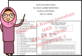 Dan terimakasih banyak atas postingannya. Bahasa Madura Kelas 3 Semester 1 Ops Sekolah Kita