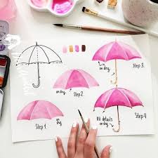 Die idee mit dem überzeichneten foto find ich echt klasse und werde es auch mal probieren. Zeichnen Ideen Mit Detaillierten Anleitungen Anleitungen Detaillierten Ideen Mit Aquarellbilder Fur Anfanger Zeichnen Ideen Wasserfarben Malen Tutorial
