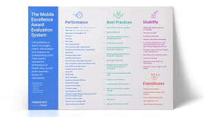 How To Win The Mobile Excellence Award Checklist Excellence Award Evaluation System Web Design