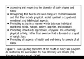 Fat People Are Not The Problem Chronic Dieting Is Associated With The Poor Health Outcomes That We Blame On Fatness By Cassidy Boe Medium