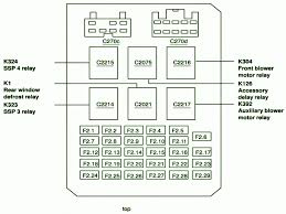 Really nobody can find the ford fuse box diagram necessary to himself?! Diagram In Pictures Database Ford E150 2000 Fuse Diagram Just Download Or Read Fuse Diagram Online Casalamm Edu Mx