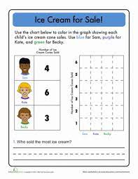 Bar Graph Worksheet Education Com Graphing Worksheets First Grade Math Worksheets Graphing