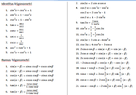 Check spelling or type a new query. Mengenal Fungsi Dan Rumus Trigonometri Matematika