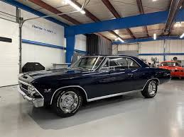 Image result for Danube Blue 1966 Chevelle