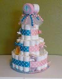 Pin On Baby Shower Ideas