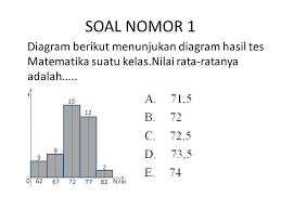 25 = (1.728 + 91) : Jika Orang Ini Saja Bisa Apalagi Engkau Pasti Lebih Dari Dia Ppt Download
