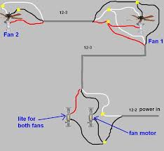 Splendid fan light combo wiring lighting decorating bath. Diagram Bathroom Fan Wiring Diagram 2 Switches Full Version Hd Quality 2 Switches Mapgavediagram Maratonadelriso It
