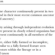 .(with modification) from a common ancestral character both structure and function of homologous traits are evolving away from the ancestral trait the concept of 33 a common origin of segmentation in protostomes? Pdf Descent With Modification The Unity Underlying Homology And Homoplasy As Seen Through An Analysis Of Development And Evolution