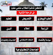 Jun 28, 2021 · تنسيق الالتحاق بالثانوية العامة 2021 وحول تنسيق دخول الثانوية العامة للعام الدراسي الجديد المتوقع لقبول الطلاب الحاصلين على الشهادة الإعدادية في الصفوف الثانوية في كافة محافظات الجمهورية. A Ejmxoq8aqj2m