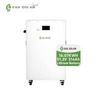 China Residential Lithium Battery, Residential Lithium ...