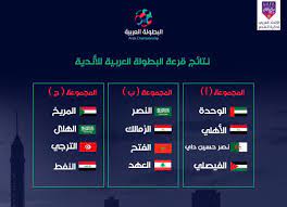 في مارس 2017، قيل إن الكونميبول اقترح إجراء كوبا أمريكا في عام 2020 كجزء من تغيير التقويم. Ù‚Ø±Ø¹Ø© Ø§Ù„Ø¨Ø·ÙˆÙ„Ø© Ø§Ù„Ø¹Ø±Ø¨ÙŠØ© Ù„Ù„Ø£Ù†Ø¯ÙŠØ© Øª Ø³ÙØ± Ø¹Ù† Ù…Ø¬Ù…ÙˆØ¹Ø§Øª Ù‚ÙˆÙŠØ© Ø§Ù„Ø®Ù„ÙŠØ¬ Ø£ÙˆÙ†Ù„Ø§ÙŠÙ†
