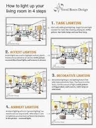 Vered Rosen Design Pin It How To Create A Lighting Plan For Your Living Room Home Lighting Design Lighting Design Interior Living Room Furniture Layout