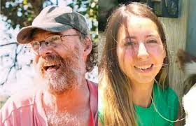 The Transfarmation Project