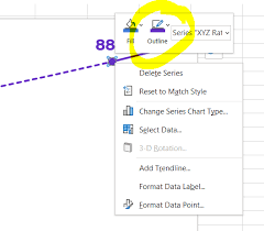 Excel 2010 word 2010 outlook 2010 powerpoint 2010 excel 2007 word 2007 outlook 2007 powerpoint 2007 more. How To Add Dotted Lines To Line Graphs In Microsoft Excel Depict Data Studio