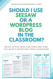 Should I Use Seesaw Or A Wordpress Blog In The Classroom Pros And Cons Of Digital Portfolio Tools Digital Portfolio Seesaw Digital Literacy