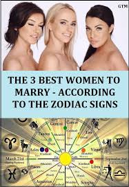 Although there weren't any huge differences in marriage rates from one sign to the next, scorpio, a sign considered to be very compatible with cancer, tops the list, whereas cancer's opposite sign, capricorn, is at the bottom. Istyok Srok Registracii Domena Greenhealthyworld Info Amazing Women Zodiac Signs Date Night Recipes