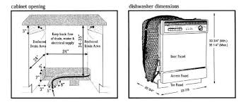 We did not find results for: Bosch Dishwasher Dimensions With Drawings Upgraded Home