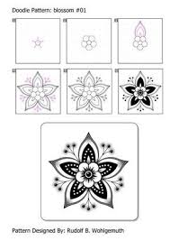Relax and breathe deeply, bringing one's attention to the process. 900 Zentangle Patterns With Step By Step Instructions Ideas Zentangle Patterns Zentangle Doodles Zentangles