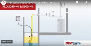 Sump pump programming is subroutine library the allows for the rapid development of stream oriented data programs that can take advantage of multiple processors or processor cores. Hydraulic Elevator Sump Pumps In Michigan Meeting The Code