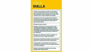 È la casistica più semplice e che riguarda verona ed il veneto in prima battuta: L Abruzzo Resta In Zona Gialla Con Tre Zone Rosse Ma Gli Esperti Invitano Alla Cautela