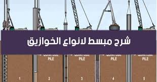 شرح مبسط لكافة انواع الخوازيق معرفة قدرة كل خازوق على تحمل الاحمال معرفة طريقة تنفيذ كل خازوق ببساطة weather weather screenshot screenshots