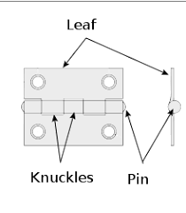 The infratech flush mounting option has long been a favorite option among the architects, interior designers and note: Hinge Wikipedia