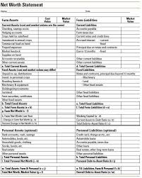 Assets And Liabilities Worksheet Beautiful Dentrodabiblia Assets And Liabilities Worksheet In 2020 Statement Template Personal Financial Statement Good Essay
