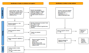 Image result for Crabbea cirsioides