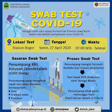 Suasana Swab Test Pcr Untuk Penumpang Dan Petugas Krl Di Stasiun Bogor Kumparan Com