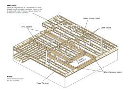 A Generic Layout Showing The Uses Of Ewp Design Solutions Floor Trim Design