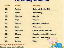 Hindi Baby Names Girl Names With Meaning Indian Baby Girl Names Hindu Baby Boy Names