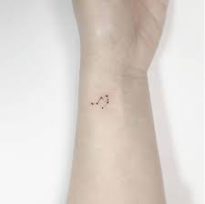 30 awesome zodiac yang tattoos on wrist; Libra Constellation Tattoo On The Wrist