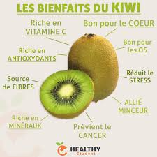 Les Bienfaits Du Kiwi Aliments Bons Pour La Sante Conseils Alimentaires Nutrition