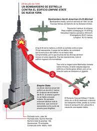 Maybe you would like to learn more about one of these? Fotografie Photograph New York Empire State Building B 25 Airplane Crash 1945 8x10 Verzamelingen Vitchennai Acm Org