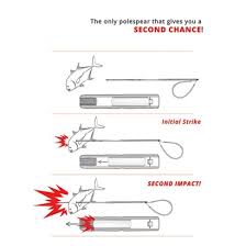 Hey guys on this episode i go spearfishing in hawaii using the traditional light hawaiian three prong hand spear. Freediving And Scuba Diving Evolve 3 Prong Trident Hd 12 Speartip For Pole Spears With 3 8 Female Threads For Spearfishing Fishing Sports Outdoors Guardebem Com