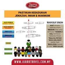 Biasanya kan kalau sholat pada umumnya terdapat gerakan rukuk, sujud, tasyahud awal tata cara sholat jenazah untuk perempuan, posisi imam berada pada searah tali pusar. Mengerj Juara Travel Tours Cawangan Kelantan Original Facebook