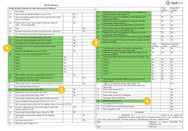 You had over $1,500 of taxable interest or ordinary dividends. What Is Form 16 New Form 16 For Fy 2019 20 Ay 2020 21 Tax2win