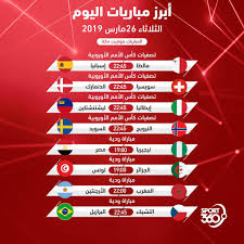 جدول مواعيد مباريات اليوم والقنوات الناقلة الثلاثاء 26 3 2019 سبورت 360
