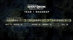 The following mirzapur season 2 episode 3 eng sub has been released. Tom Clancy S Ghost Recon Breakpoint Nach Der Veroffentlichung