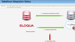 During last 30 days, it has not been down. Wondering If The Api Usage Restrictions From Your Crm Vendor Like Salesforce Com And Map Supplier