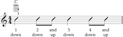 Knowing When To Change Chords While Strumming A Song