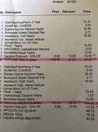 1800petmeds is your online pet store offering discount prices on pet supplies, medications, vitamins and supplements for your pet. Check To See If Your Vet Price Matches To Online Pet Meds Pharmacies I Price Matched With Petsmart S New Online Pharmacy And Was Able To Save 94 36 And Also Filled Out Online