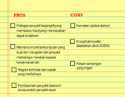 We did not find results for: Sebab Ibu Bapa Malaysia Rejek Vaksin Kemaskini
