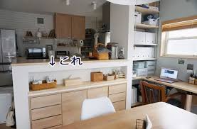 If your fancy hotel suite has a kitchenette, you can make popcorn in the microwave. How Is The Kitchenette Design Her Kitchen Is Digging 2 Holes Sinking 10cm Under The Sink So Smart Inews