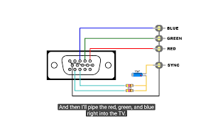 Vga to component wiring diagram. Diagram Hdmi To Vga Diagram Full Version Hd Quality Vga Diagram Diagramcon Ipssarsanpellegrino It