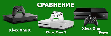 Kilnojamasis Tepalas Atlaisvinti V Chem Otlichie Xbox One Ot Xbox One S Yenanchen Com