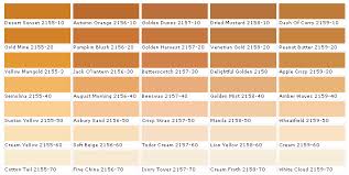 Benjamin Moore Paint Colors Benjamin Moore Paints