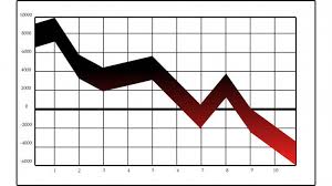 tech view nifty forms a bearish candle crucial support