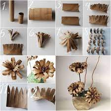 De pq bio deco rouleau papier toilette plus diydecoetoilerecupsapinnoel. 15 Super Idees Deco Avec Des Rouleaux De Papier Toilette Fleurs Avec Papier Toilette Artisanat De Papier Toilette Papier Toilette